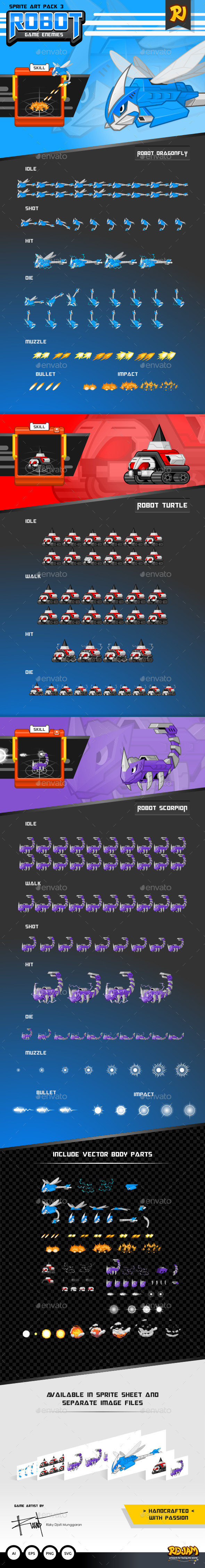 Robot game enemies sprite art pack 3 by ridjam preview