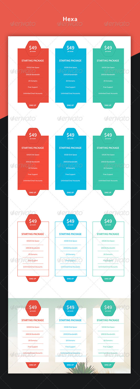 Price tables