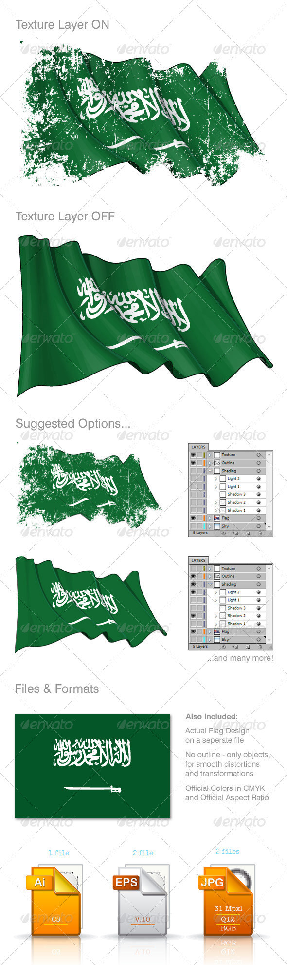 Saudi 20arabia 20flag 20preview