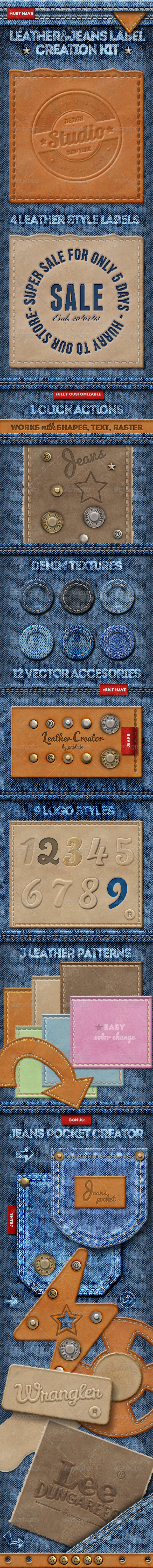 01 main preview leather jeans label photoshop creator