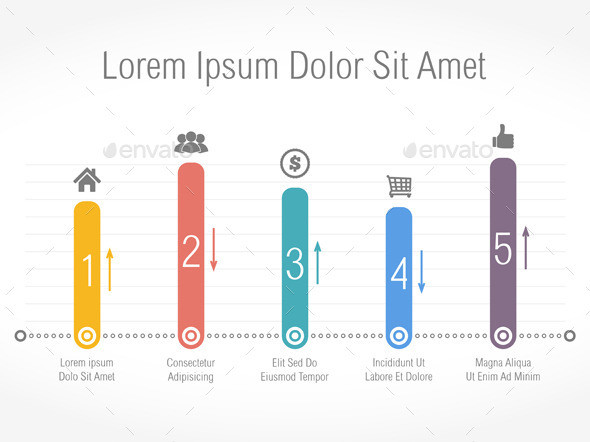 Preview chart