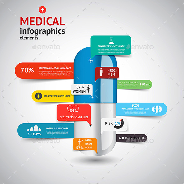 Medical 20infographics