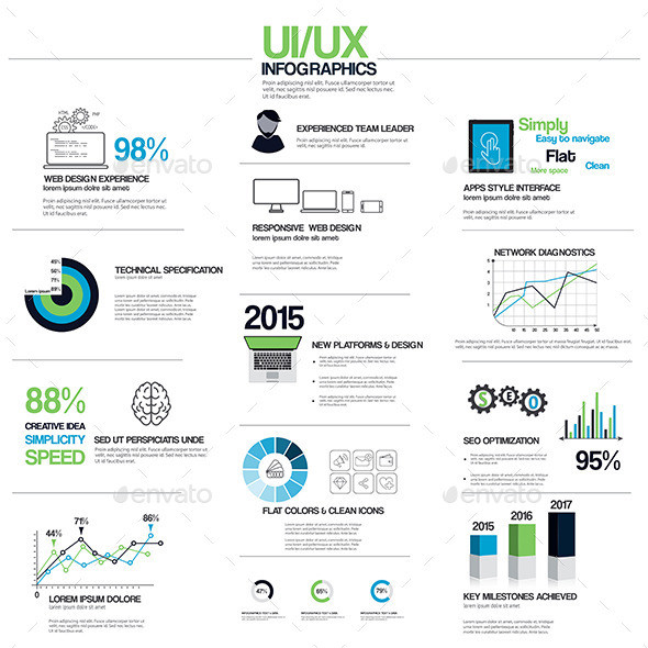 Ux 20infographics 20elements