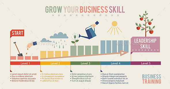 Growyourbusinessskill pr