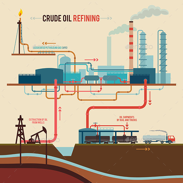 Crude oil refining pr