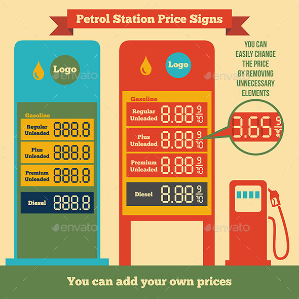 Petrol station price signs pr
