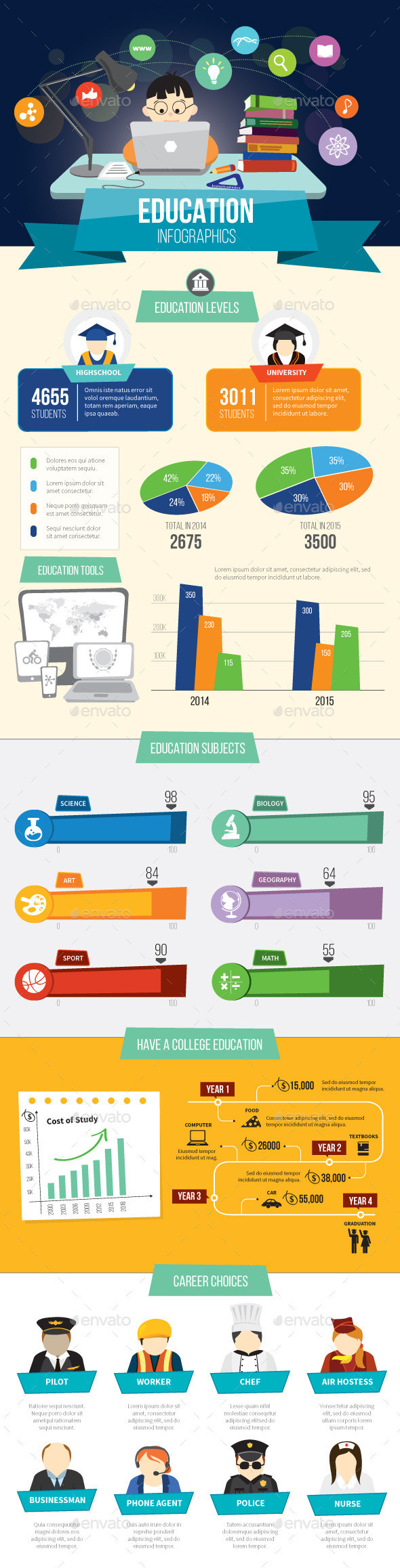 Infographic education preview