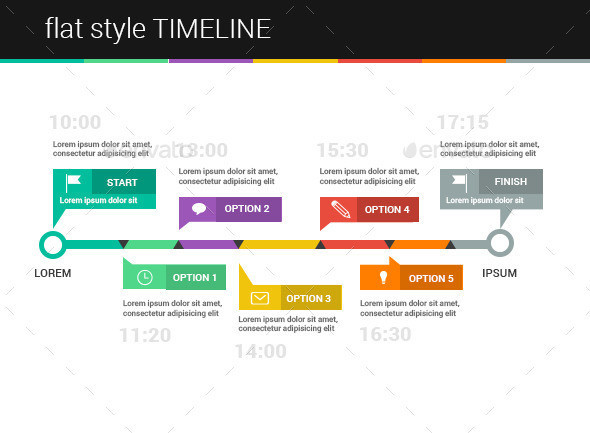 Flat 20style 20timeline590