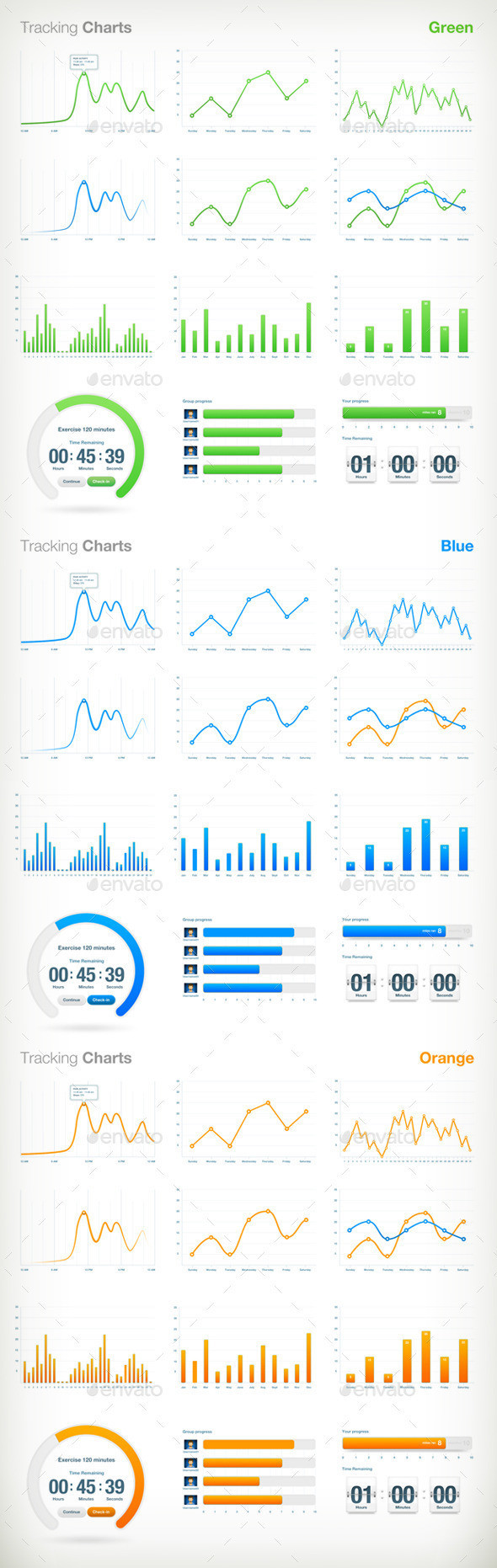 Tracking charts preview