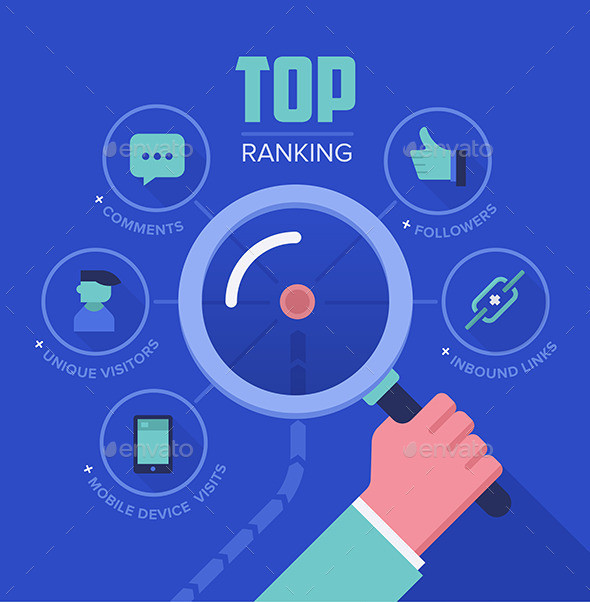 270 tracking website ranking590