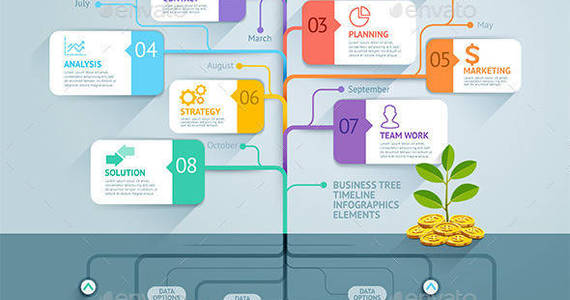 Box timeline8 20590