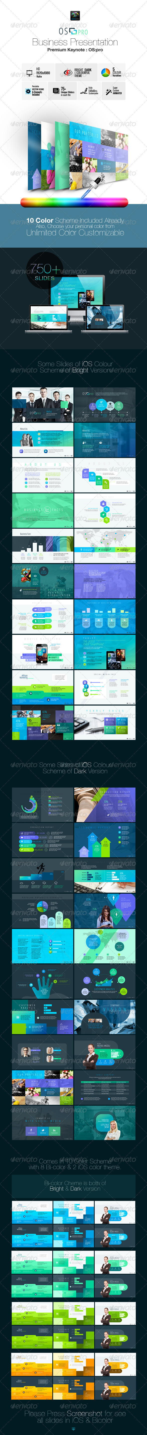 Graphicriver popular presentation keynote powerpoint templates ios colour scheme business growth success plan report presentation ip