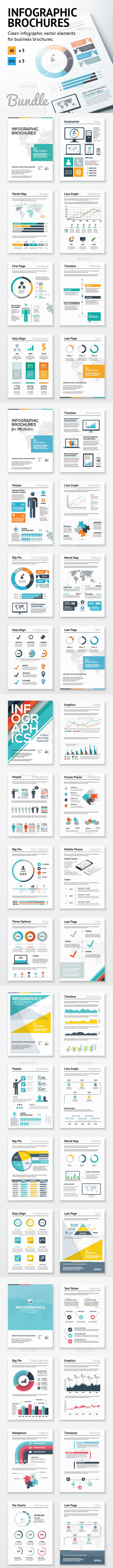Infographic brochures bundle cover