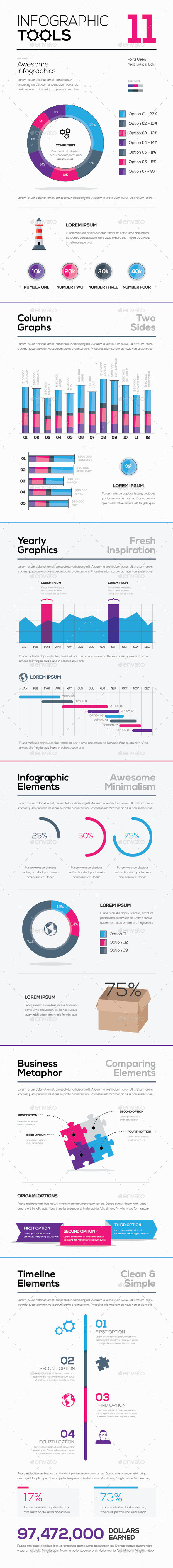 Infographic 20big 20set 2011 20gr