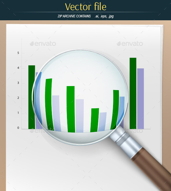 Magnifier with financial charts previw