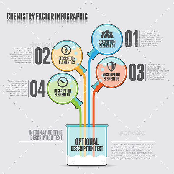 Chemistry 20factor 20infographic 20590