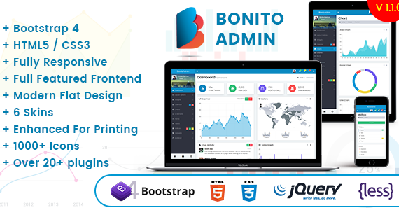Box bonitoadmin features screen shots.  large preview