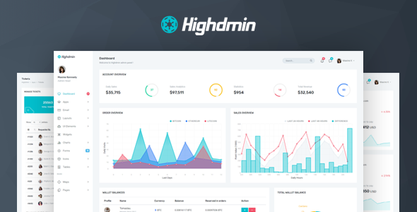 Highdmin 590.  large preview