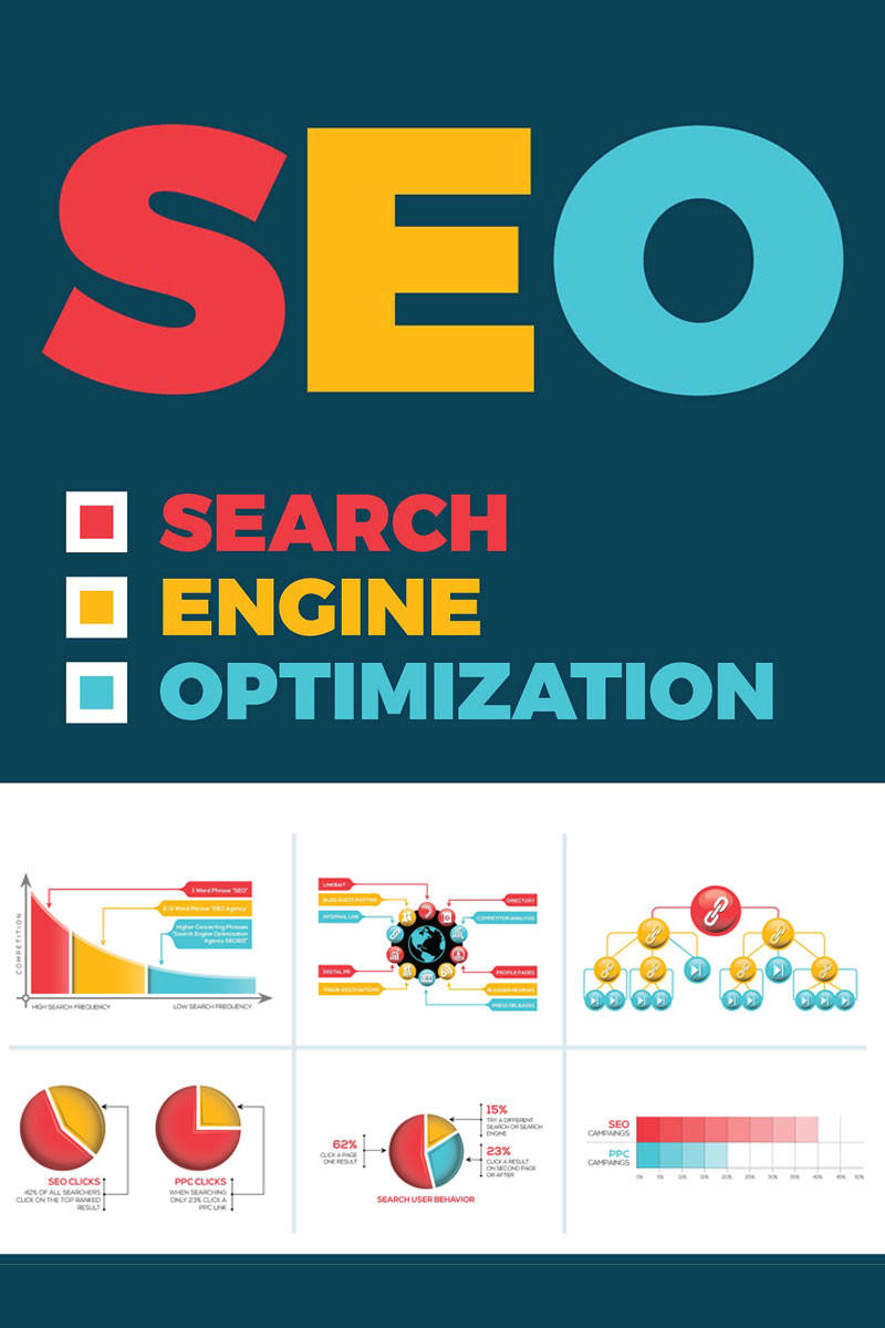 1543754828805 seo search engine optimization infographic main image