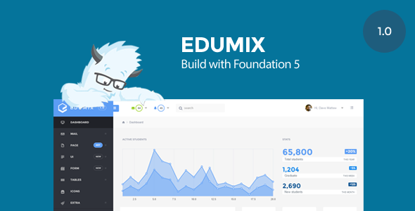 01 edumix foundation zurb admin dashboard preview.  large preview